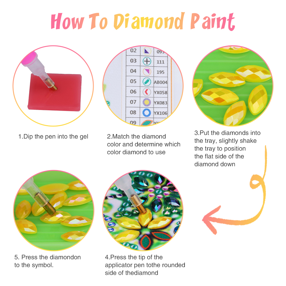 GATYZTORY 5D DIY Special Shape - Resin Art Ideas 评论和价格