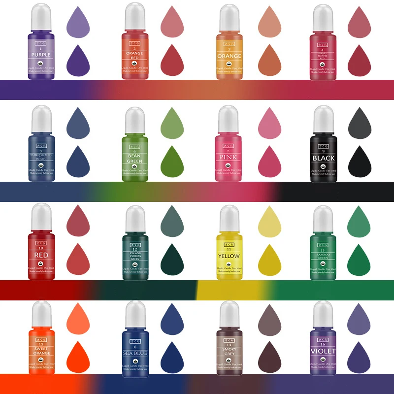 DIY Epoxy Resin Pigment Kit Ca - Resin Art Jewellery 评论和价格