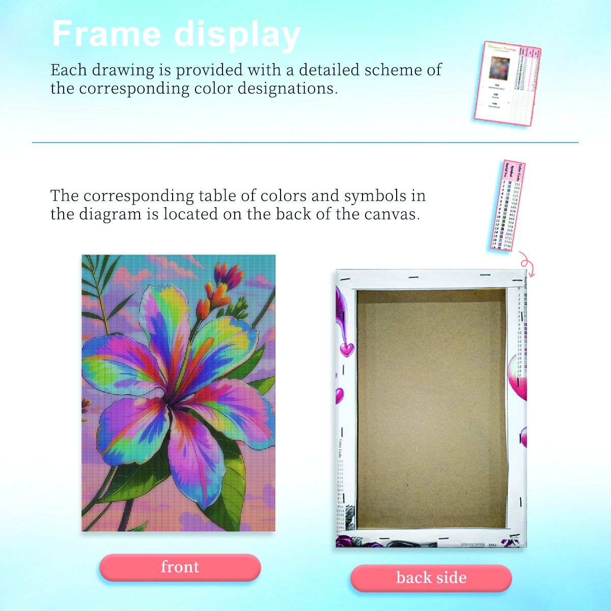 Frameless, Colorful Lily 5d Di - Resin Art Ideas 评论和价格